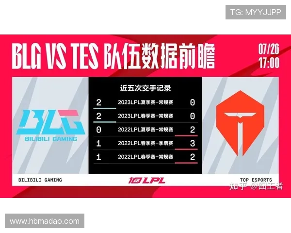赛后复盘：BLG与RNG对决中的战术较量与团队协作分析